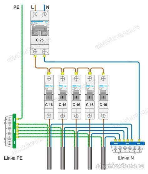 Montagem e Instalação Eletrica — foto 5