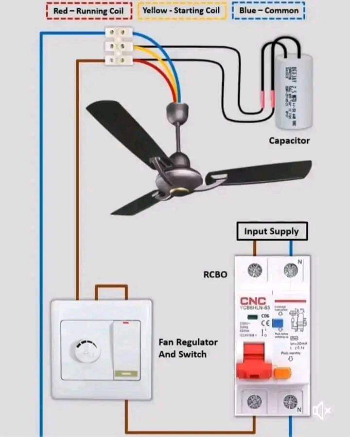 Montagem e Instalação Eletrica — foto 6